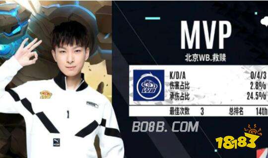 进入最后一