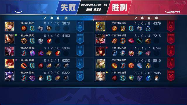 达到新高度