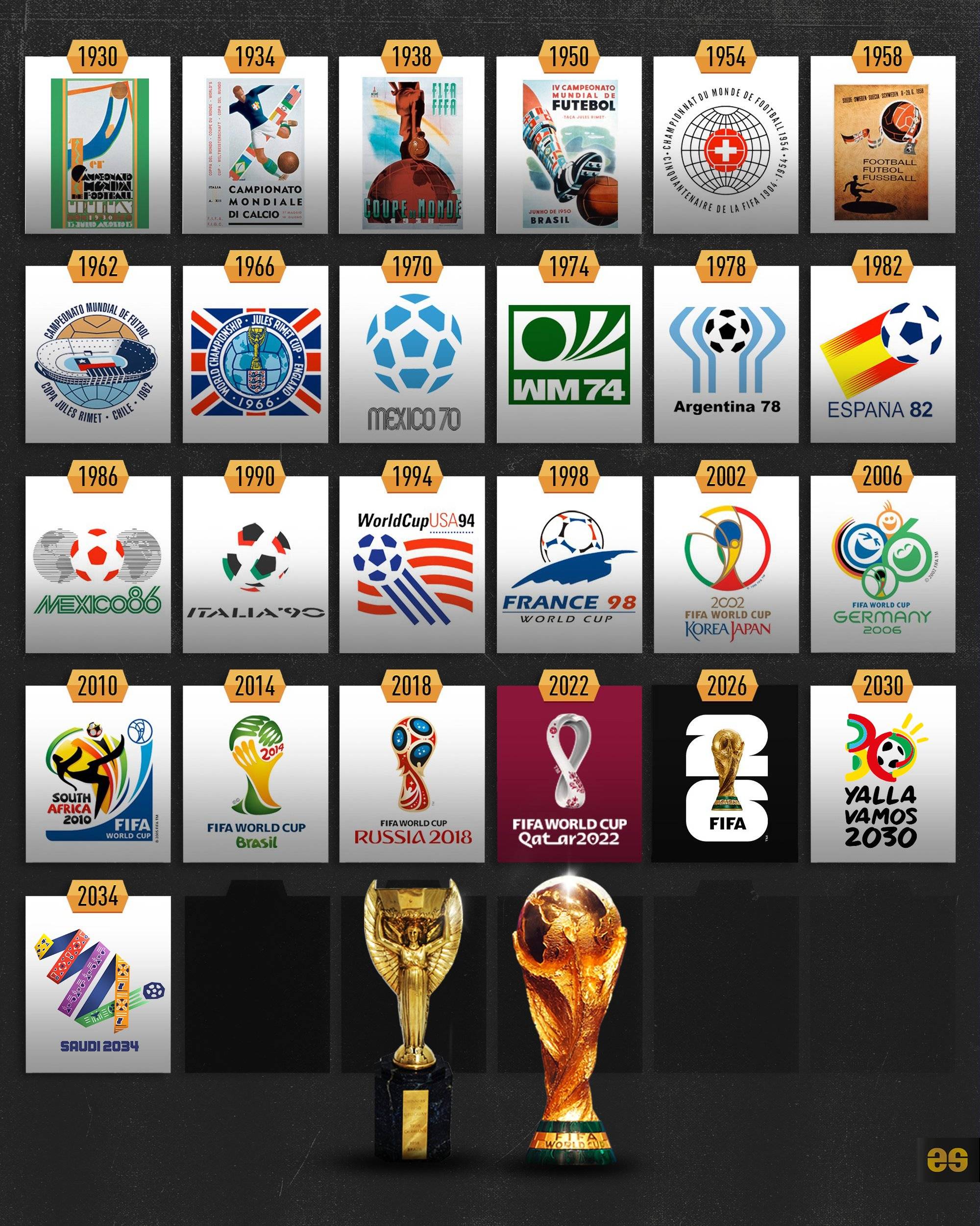 业与体育发 业与体育发