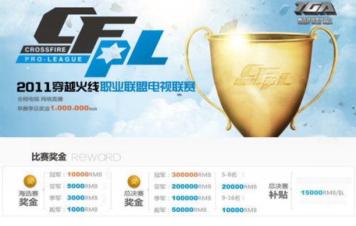 力的考量 力的考量