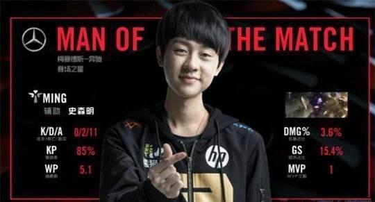 速度与空间 速度与空间