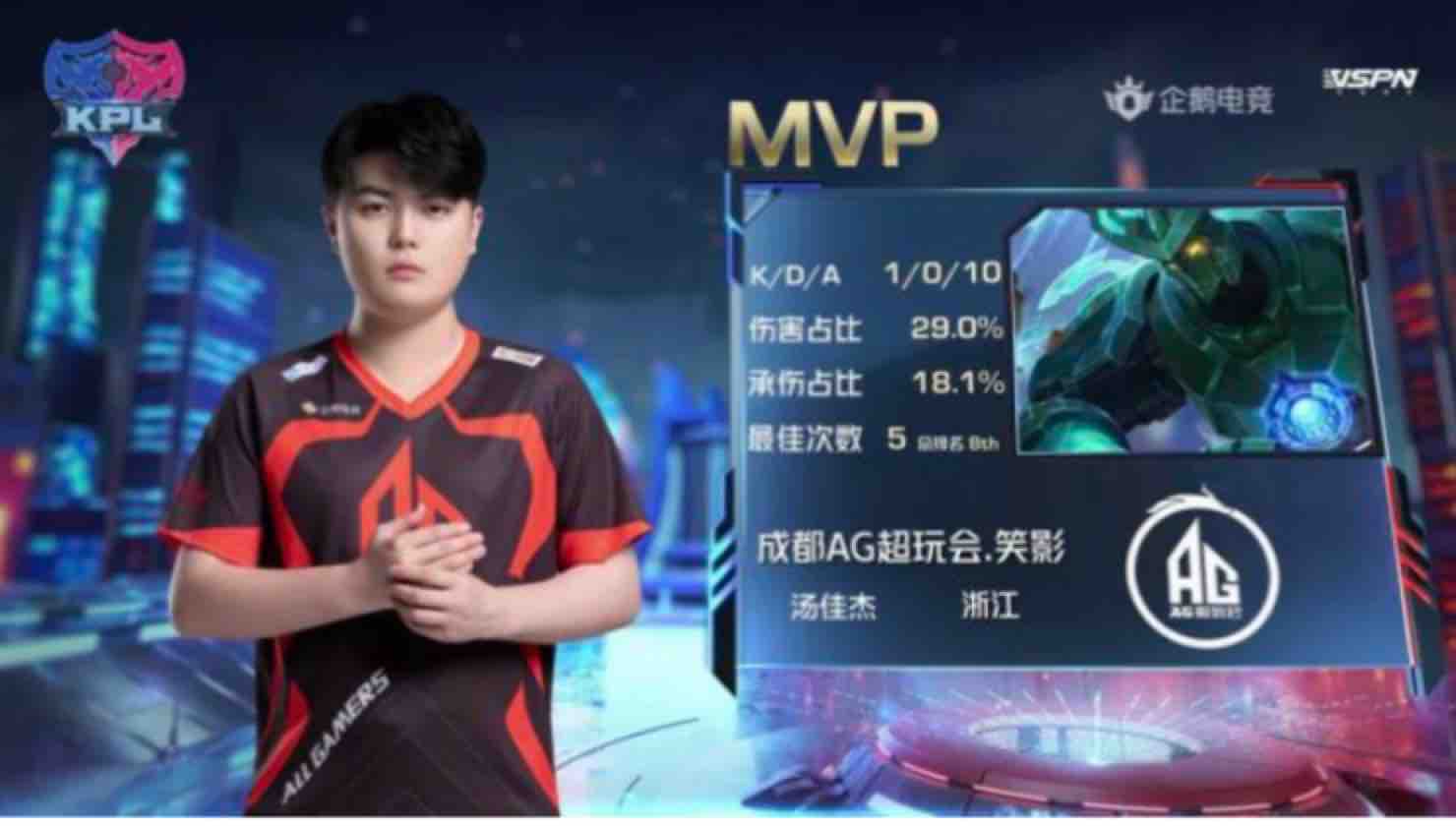 他很可能 他很可能