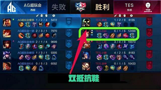 对性更强 对性更强