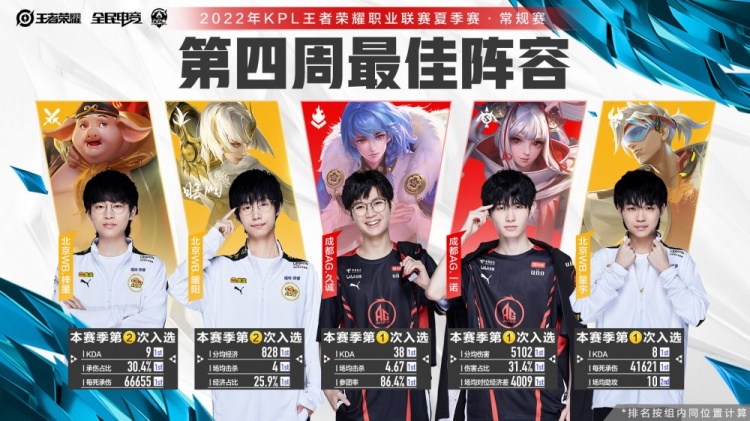 青少年举重 青少年举重