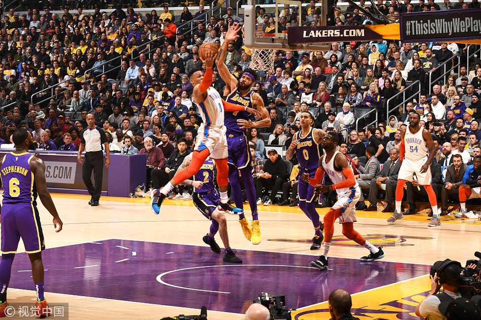 总结来看 总结来看