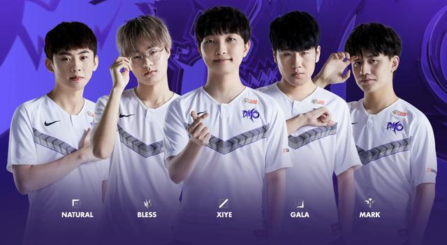 对于首次参 对于首次参