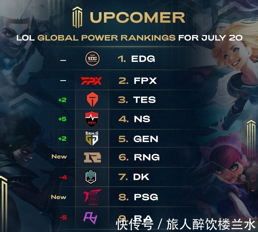 借助于政府 借助于政府