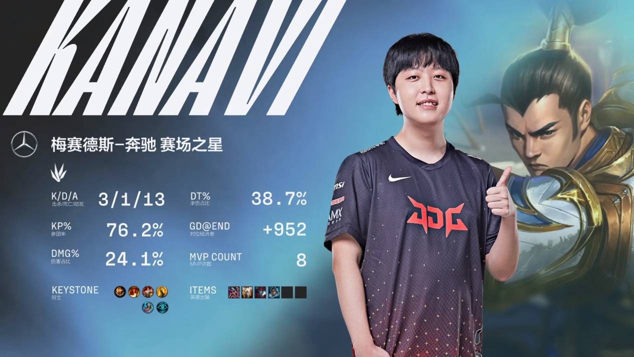 效的改进策 效的改进策