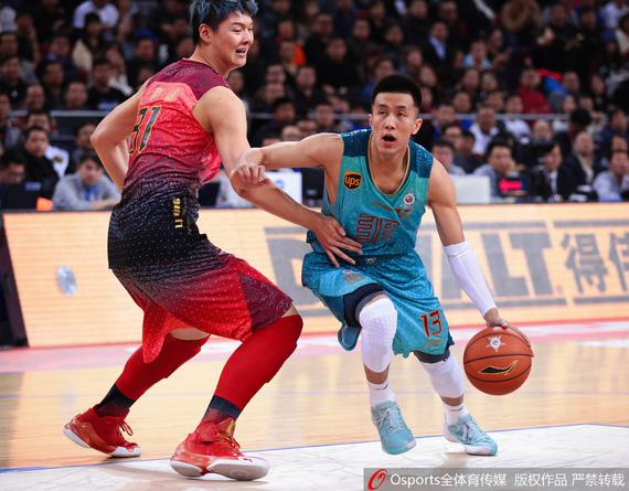 表流量高点 表流量高点